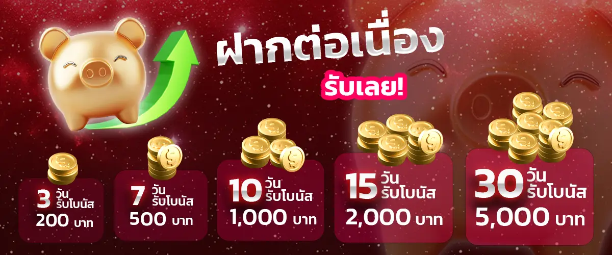 โปรโมชั่น etbet